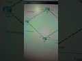 Eigrp lab topology overview #ccna #networkdiscovery