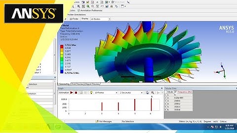 Tutorial Ansys Turbine Critical Speed Calculation