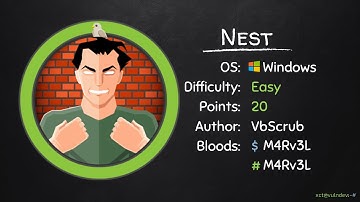 HackTheBox - Nest