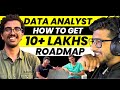 Luckily, He Got 10+ LPA in the Data Analyst role from MSRIT in the Mechanical Branch | Chill Podcast