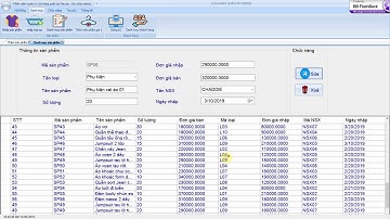 PHẦN MỀM QUẢN LÝ CỬA HÀNG THỜI TRANG PERCEE TẠI THỦ DẦU MỘT