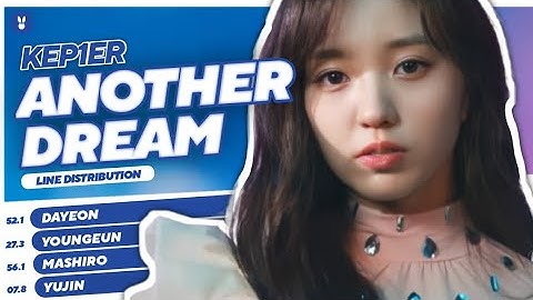 KEP1ER - Another Dream | Line Distribution