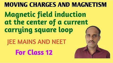 MOVING CHARGES AND MAGNETISM-22# Mag field induction at the centre of current carrying square loop