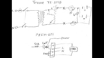 Quest for Zero, (a.k.a. PZEM-021) Part 3