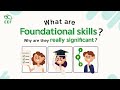 Eef significant of foundational skills in 21st century skills