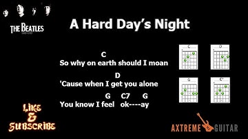 Thumbnail of "A Hard Day's Night" The Beatles, Lyrics & Chords #subscribe #trending #viral #like #fyp #foryou