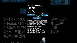 [그림읽기] 대체거래소 스톱지정가 매수