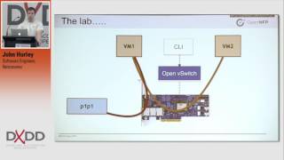 DXDD Lab: Open vSwitch and Agilio OVS