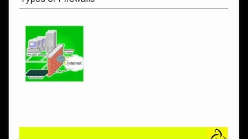 Introduction to Firewalls