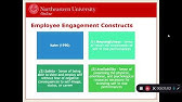 The X Model Of Employee Engagement Maximum Satisfaction Meets Maximum Contribution Youtube The X Model Of Employee Engagement Maximum Satisfaction Meets Maximum Contribution Youtube
