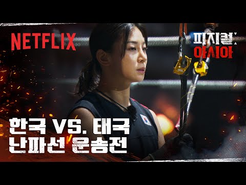 Netflix《體能之巔：亞洲大挑戰》選手名單IG，8國菁英為國家而戰｜影片