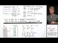 Oxidation Numbers in Compounds