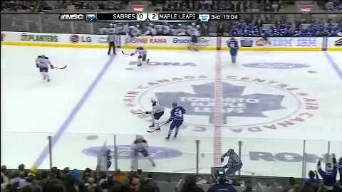 Nikolai Kulemin Destroys Patrick Kaleta - MSG