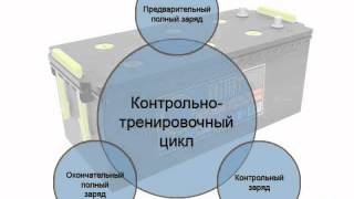 Объем работ по ТО аккумуляторных батарей