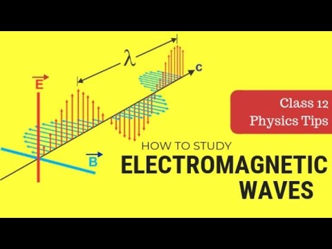 Electromagnetic waves class 12 (part-1) in Gujarati