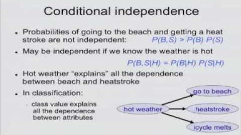 Naive Bayes 2: Conditional Independence