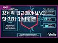 (사이버보안 강좌) 제4장. 강제적 접근제어(MAC) 및 격자 기반 이론 - 접근제어 및 다중 레벨 보안의 이론적 토대
