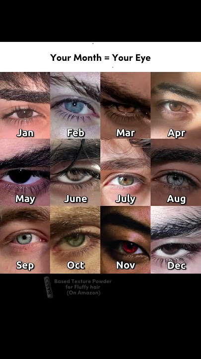 comment yours...........