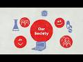 AJINOMOTO GROUP PURPOSE | Our Society ver.