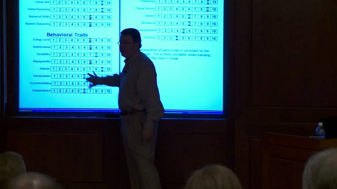 The Profile XT Assessment: What the Scores Mean - YouTube