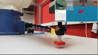 Ppo - Proximal Policy Optimization Algorithm In Robotics