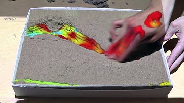 Tangible Landscape: sculpting a stream