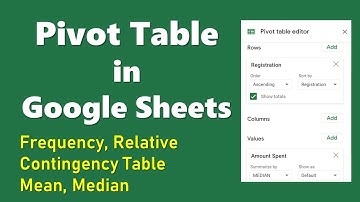 Pivot table in Google Sheets – Frequencies, Contingency Tables, Mean, Median A1#4,11