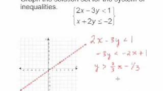 Intermediate Algebra Ch4 Ex14