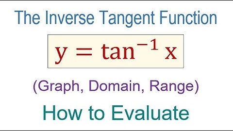 The Inverse Tangent Function y-tan^-1(x)