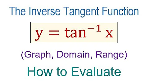 The Inverse Tangent Function y-tan^-1(x)