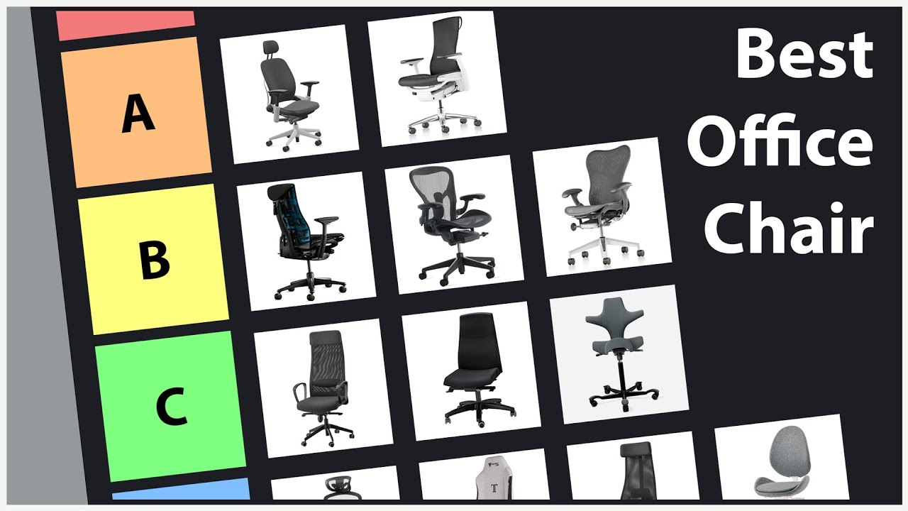 Specifications Of "Best office chair brands"
