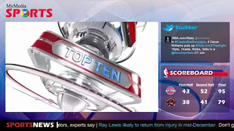 Sports Digital Signage Simulation