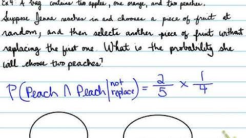 MDM4U - 1.5 Independent and Dependent Events