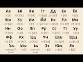 Russian Alphabet Pronunciation // How to Pronounce Russian Letters