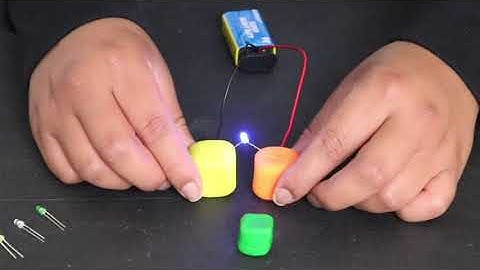 Electric Playdough (Week 1: Wednesday 2nd-5th)