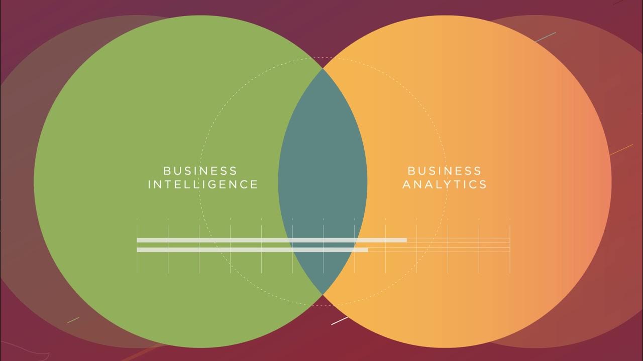 Uchicago Data Analytics Certificate