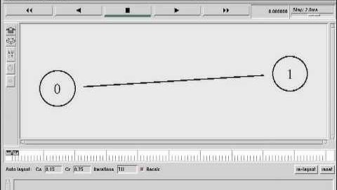 NS2 Tutorial: intro to ns2