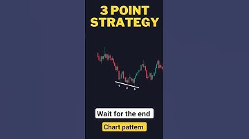 3 point Chart Pattern strategy | Chart pattern free pdf #shorts