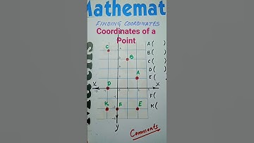 How to find Coordinates of a Point