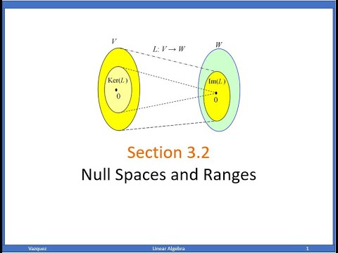 3.2 Null Spaces