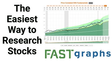 The Easiest Way To Research Stocks | FAST Graphs