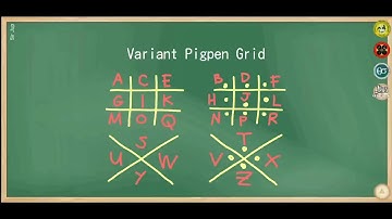 GE - 4 Mathematics of Coding Part 5