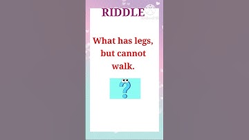 Thumbnail of riddles #riddles with answer#english riddle #easy riddle#do you know #shorts#viral video#fun riddles