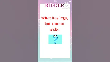 Riddles Riddles With Answer English Riddle Easy Riddle Do You Know Shorts Viral Video Fun Riddles 