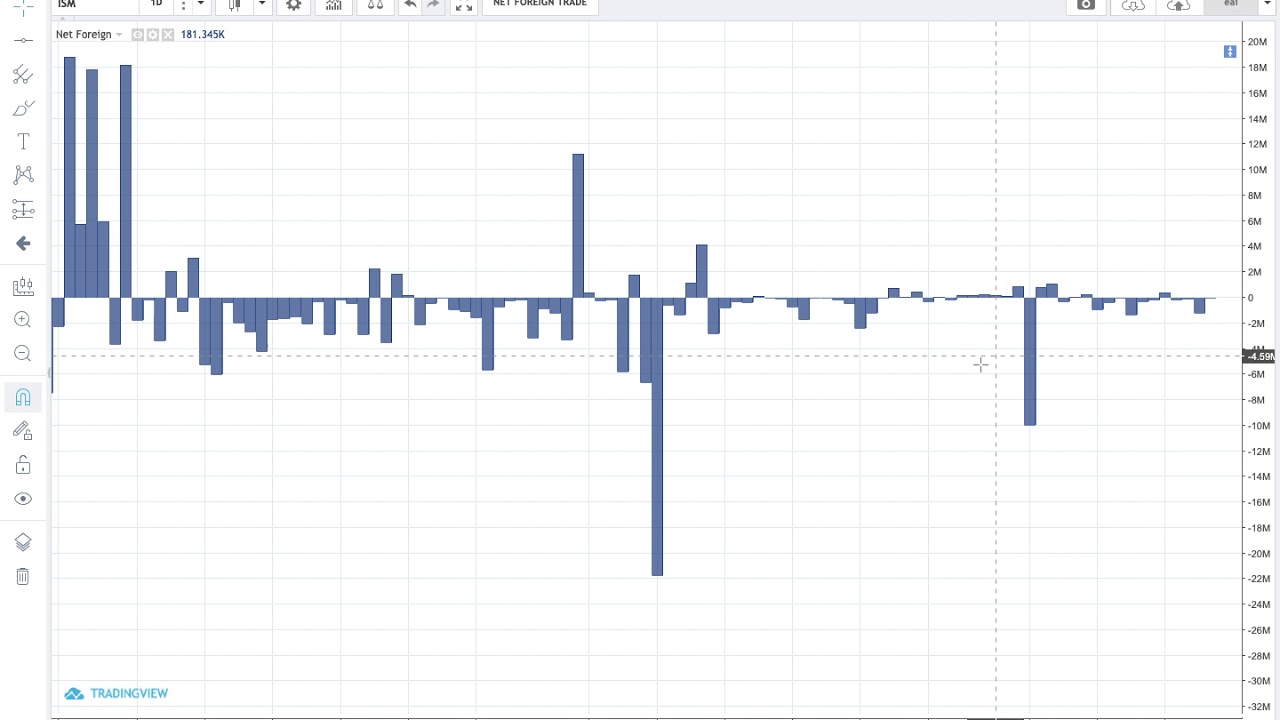 top-5-gainers-and-top-5-losers-analysis-april-25-2019-youtube