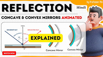 How Concave & Convex Mirrors Work : Reflection Explained with Animation | Class 10 CBSE