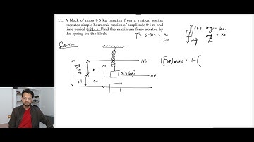 Q 11 Exercise Ch12 SHM HCV