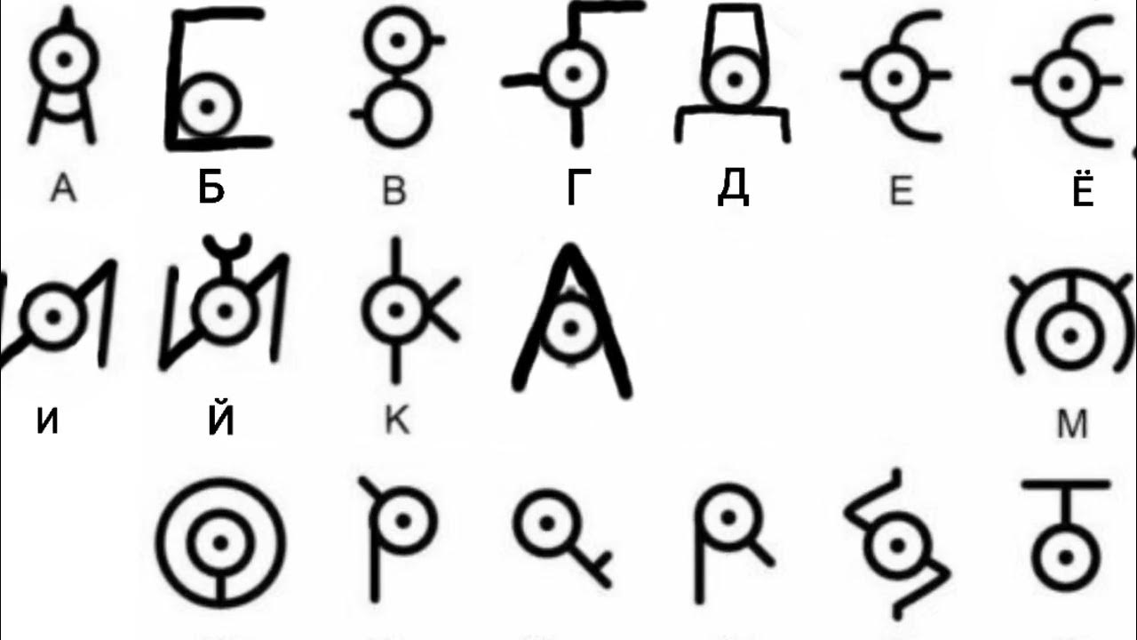 I Made Russian Unown Alphabet 