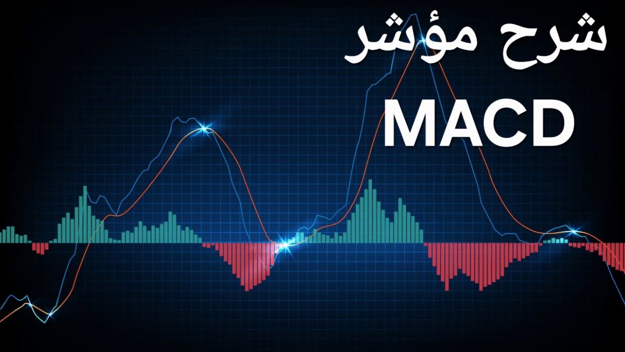 كورس المؤشرات الحلقة 7 شرح مؤشر الماكد MACD - YouTube