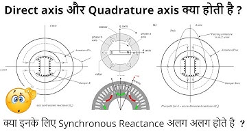 Concept of Direct axis and Quadrature axis & its Synchronous Reactance [xd xq] in hindi
